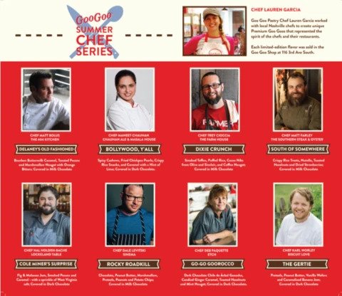 Thanks to our Summer Chef Series Chefs