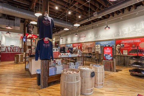 Hiring Retail Associates for the Goo Goo Shop