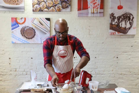 April 2018 Chocolate Classes