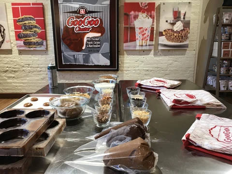 October 2018 Chocolate Classes